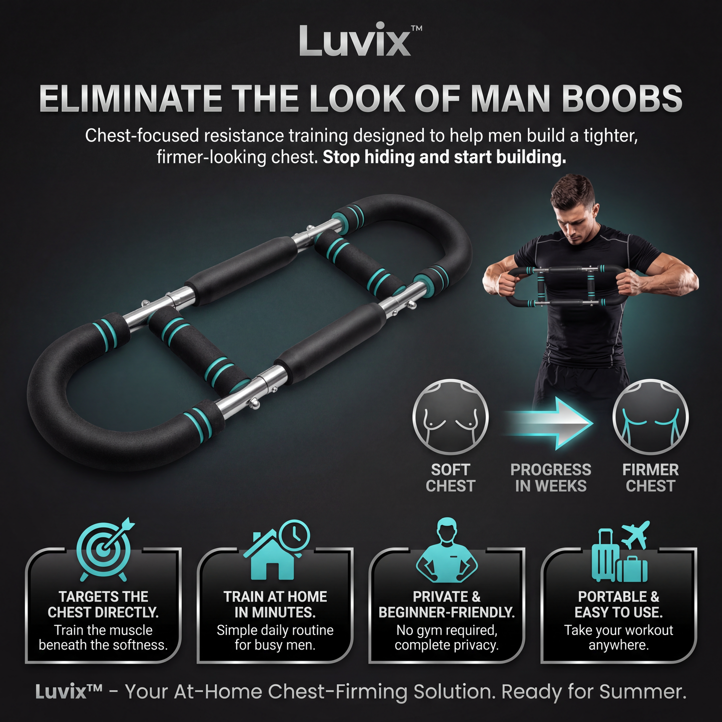 Luvix ChestReset™ 2.0