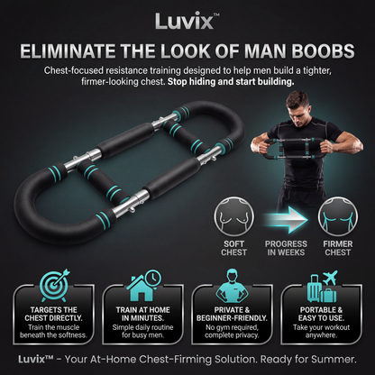 Luvix ChestReset™ 2.0